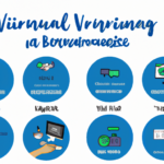 Oficina Virtual: 8 Beneficios Para Emprendedores